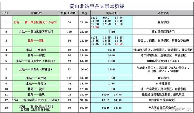 宏村旅游攻略超詳細（水墨宏村旅行最全攻略）(18)