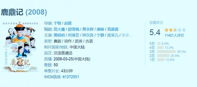 張衛健版本的鹿鼎記哪年上映（四個(gè)版本的鹿鼎記）(5)