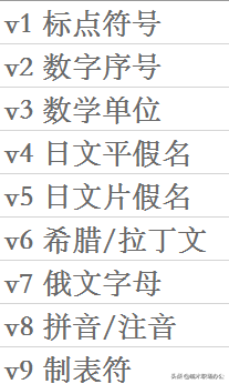 特殊符號如何輸入？鍵盤(pán)上的按鍵竟然一直不知道這樣用