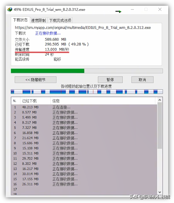 我對這6款優(yōu)秀的電腦軟件，沒(méi)有任何抵抗力