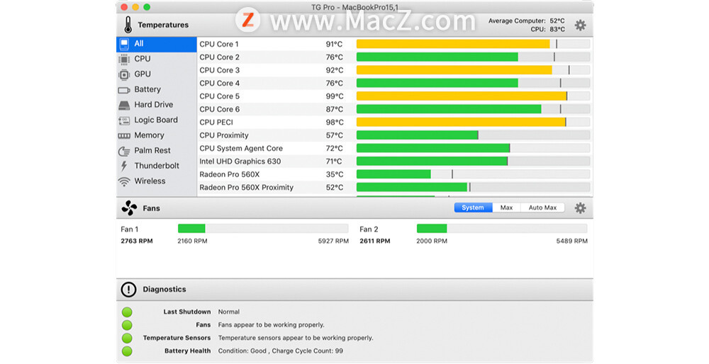 蘋(píng)果Mac硬件溫度監控軟件:TG Pro