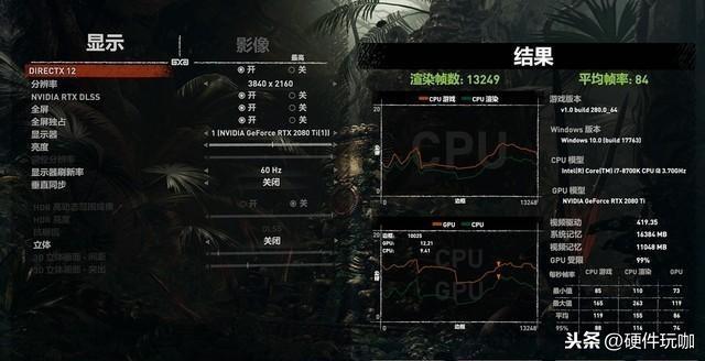 你知道什么是顯卡么？顯卡能帶來(lái)多大提升？實(shí)測后很意外