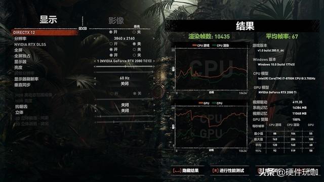 你知道什么是顯卡么？顯卡能帶來(lái)多大提升？實(shí)測后很意外
