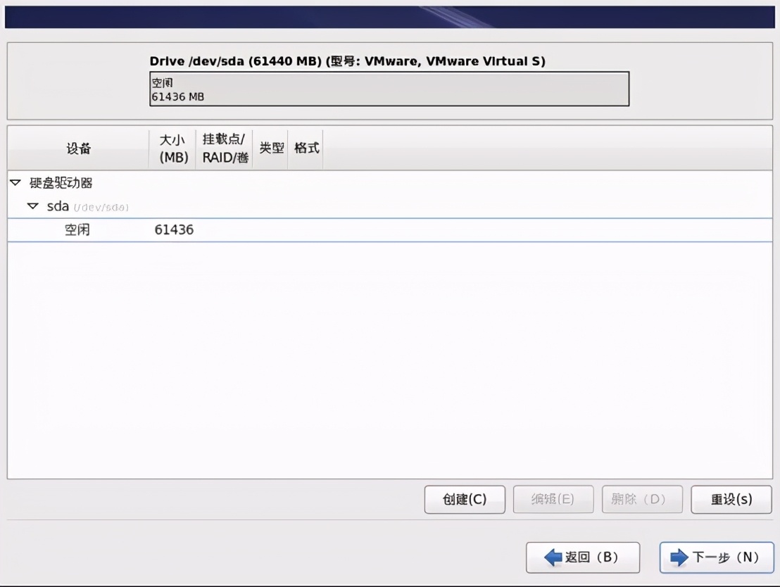 linux學(xué)習筆記:如何安裝Linux系統