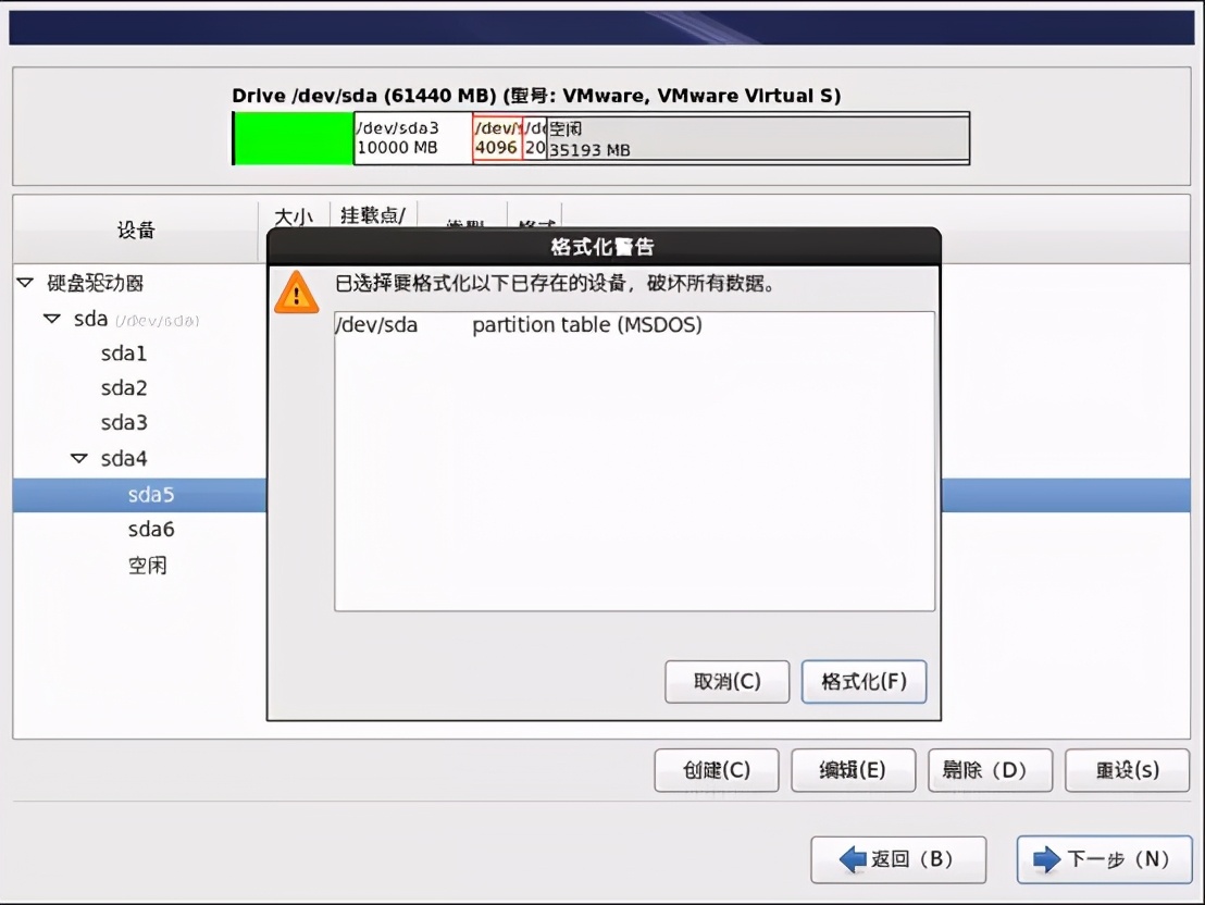 linux學(xué)習筆記:如何安裝Linux系統