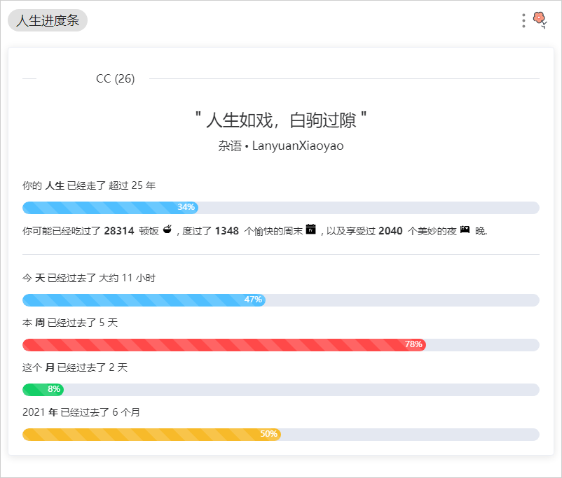 分享一個(gè)桌面端生產(chǎn)力工具軟件，我的高效率神器