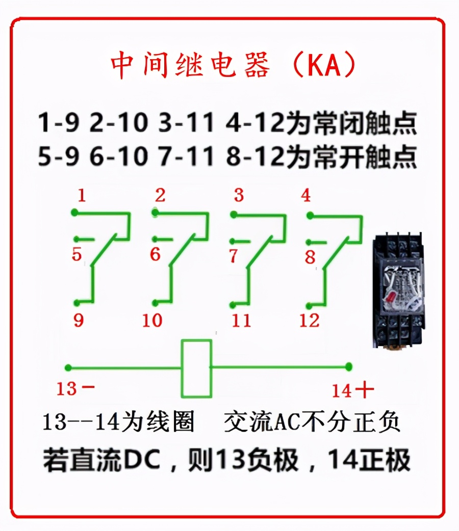 電工必備的19個(gè)電氣字母符號，又基礎又雙叒叕實(shí)用