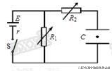 專(zhuān)題8.5 有關(guān)電場(chǎng)中的電容器問(wèn)題
