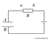 專(zhuān)題8.5 有關(guān)電場(chǎng)中的電容器問(wèn)題