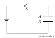 專(zhuān)題8.5 有關(guān)電場(chǎng)中的電容器問(wèn)題