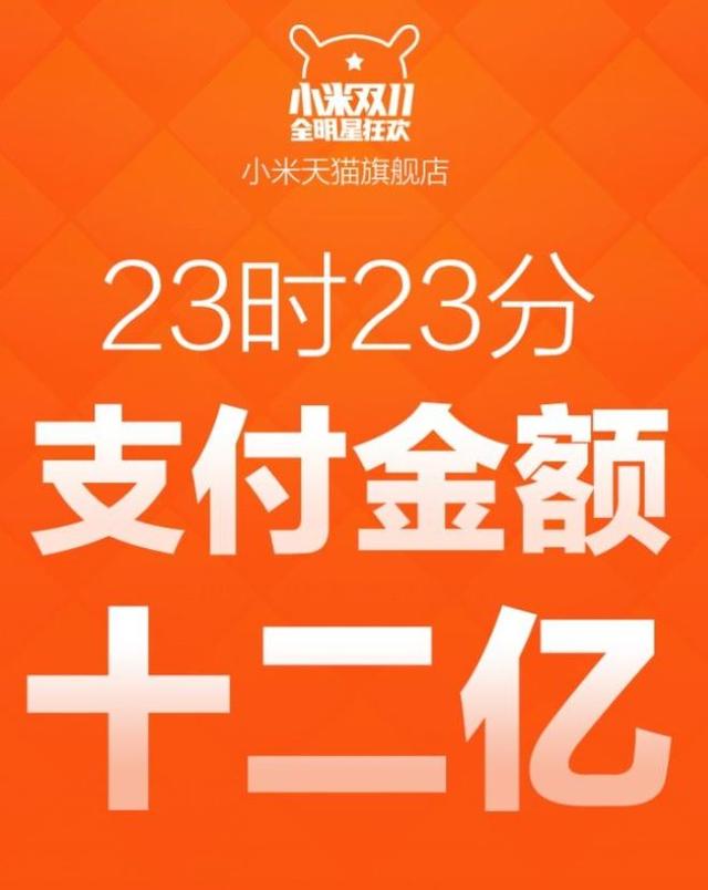 全球十大電商公司排行：阿里是亞馬遜兩倍，小米全球第八！
