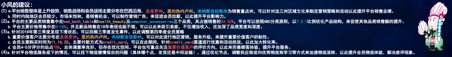 數據分析項目精講！電商平臺人、貨、場(chǎng)分析實(shí)戰，附數據源