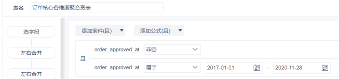 數據分析項目精講！電商平臺人、貨、場(chǎng)分析實(shí)戰，附數據源