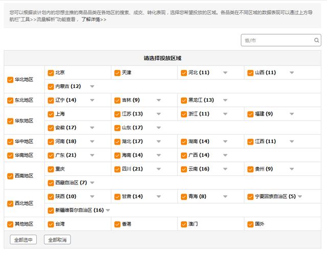 淘寶電商:需要知道的直通車(chē)的基本認知