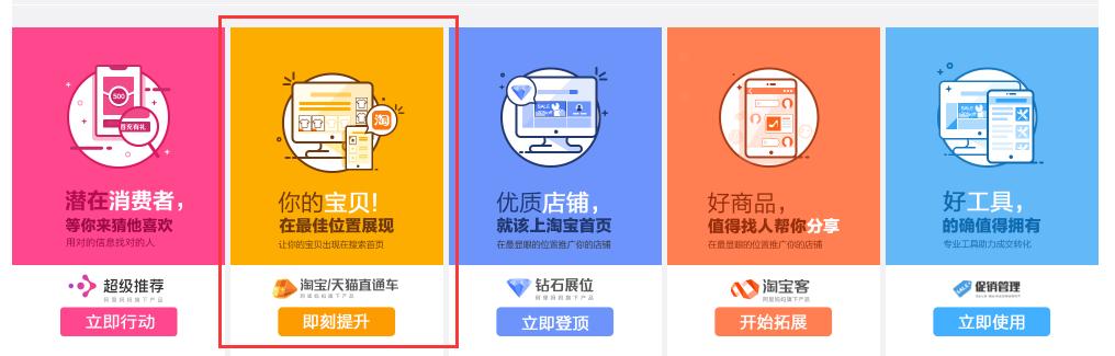 淘寶電商:需要知道的直通車(chē)的基本認知