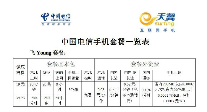 2021年中國電信寬帶套餐價(jià)格表 電信最新資費流量套餐一覽表