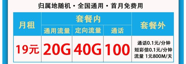 中國電信挺貼心，19元月租+60GB+100分鐘，網(wǎng)友評價(jià)很好用