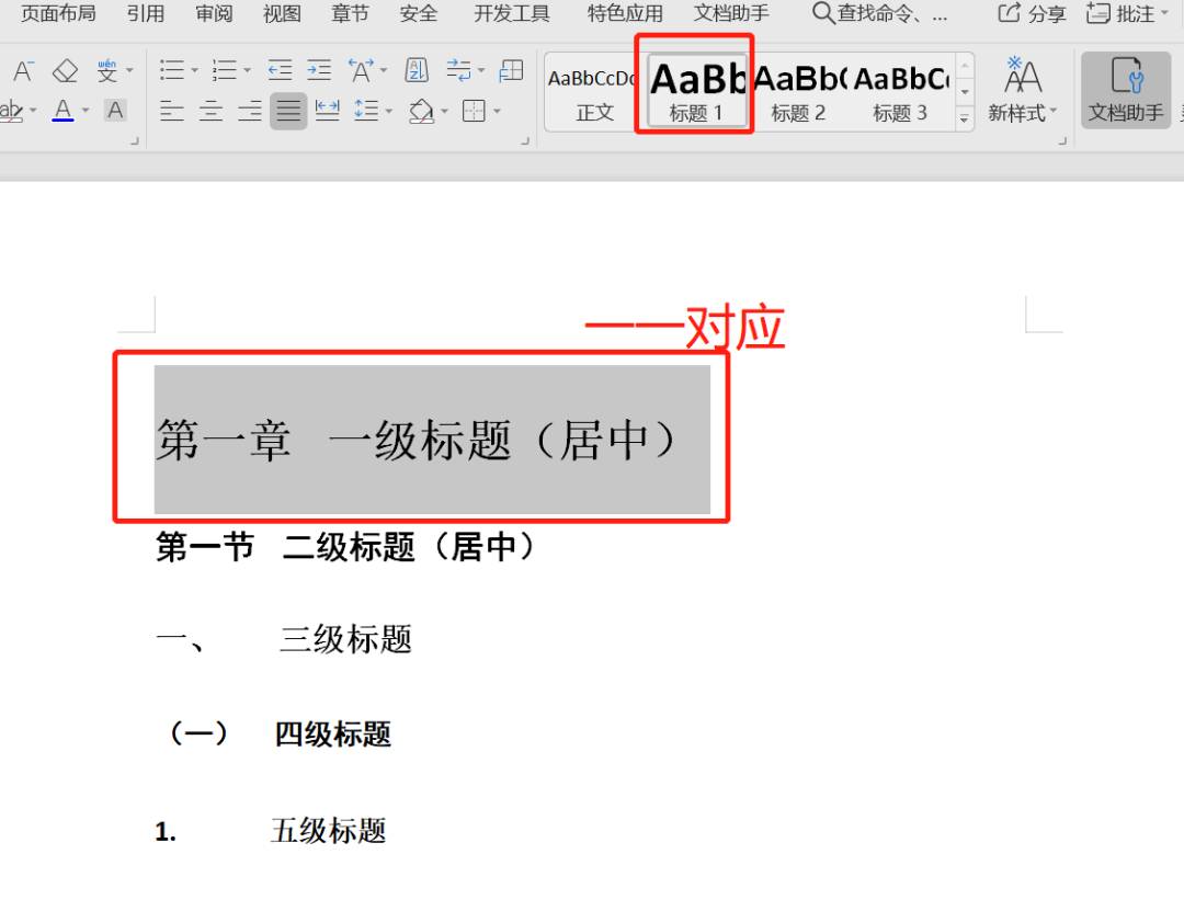 論文格式標準與圖示，抓緊！對著(zhù)一一調整即可