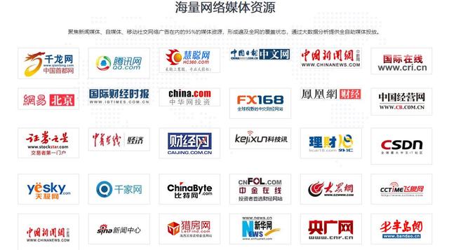 淄博旅游行業(yè)如何做網(wǎng)絡(luò )推廣？推廣渠道有哪些？