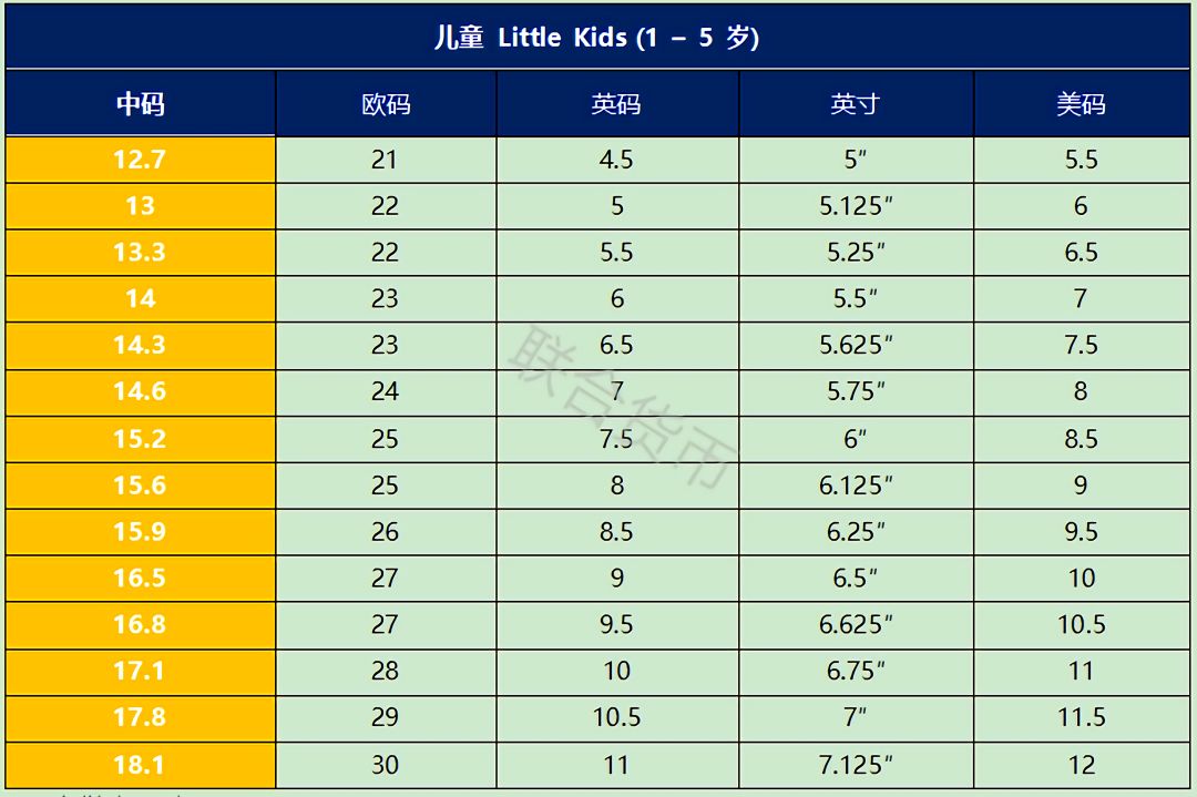 OMG！最全中英尺碼對照表來(lái)啦