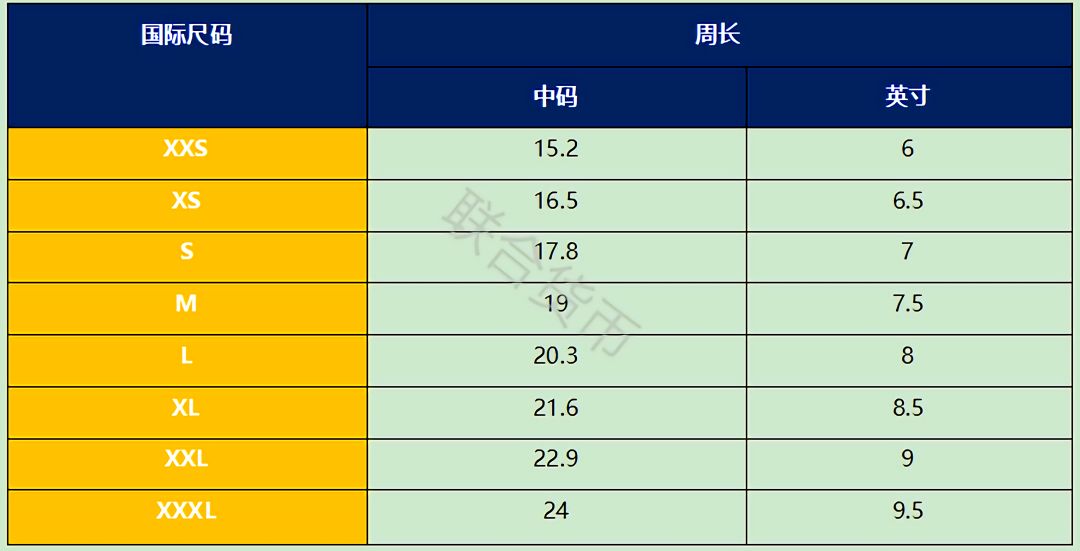 OMG！最全中英尺碼對照表來(lái)啦