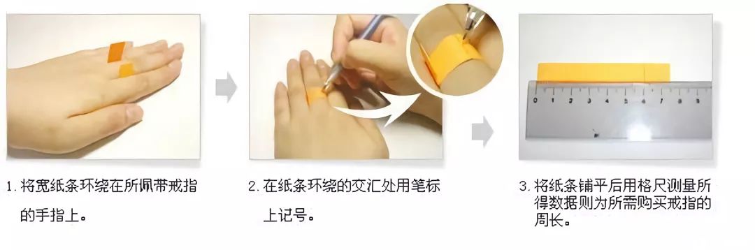 OMG！最全中英尺碼對照表來(lái)啦