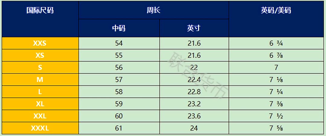 OMG！最全中英尺碼對照表來(lái)啦