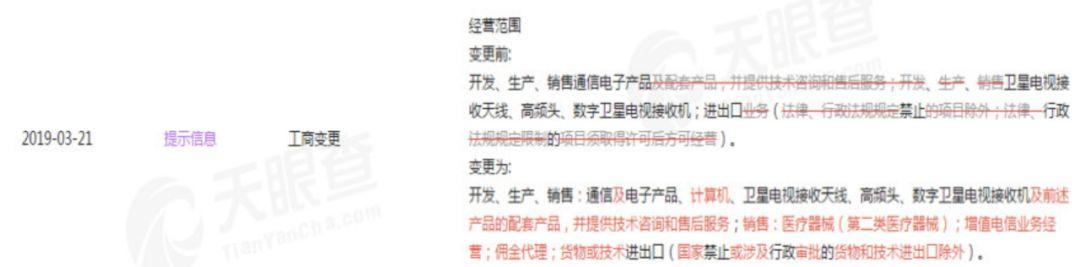 確認！華為銷(xiāo)售醫療器械