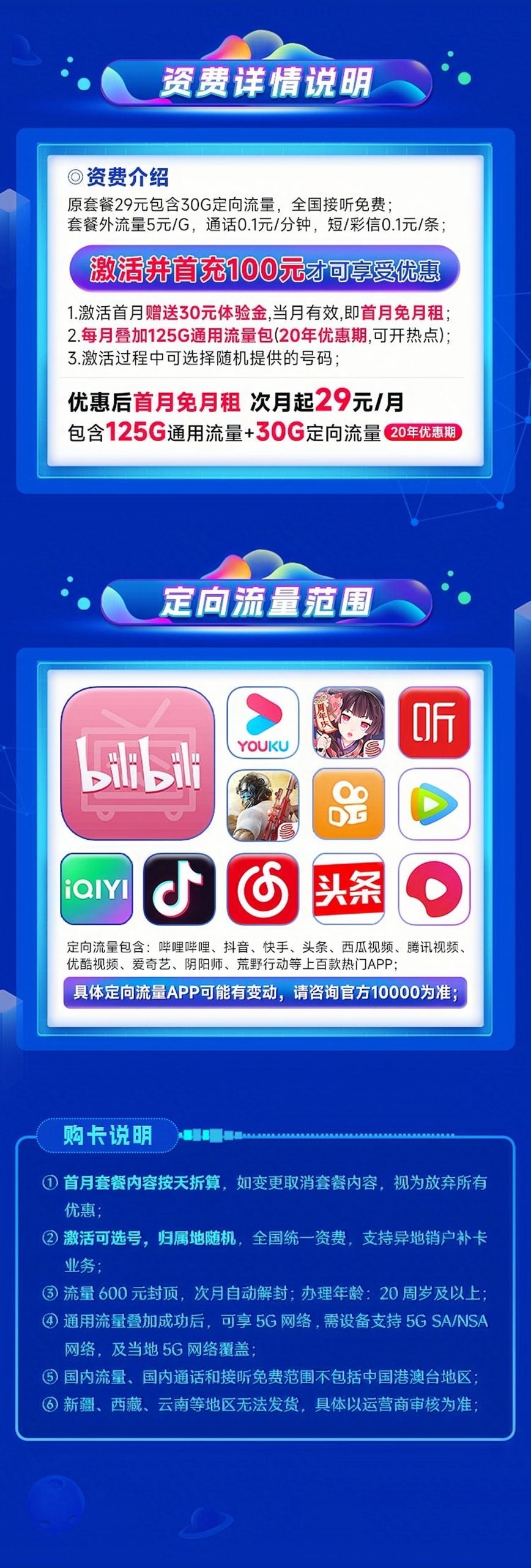 2024年高性?xún)r(jià)比流量卡套餐推薦選購指南！